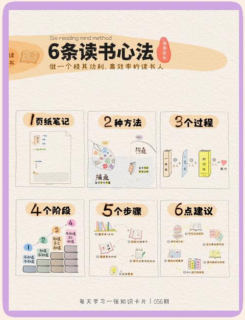 快眼看书怎么免费读书？省钱攻略和步骤分享