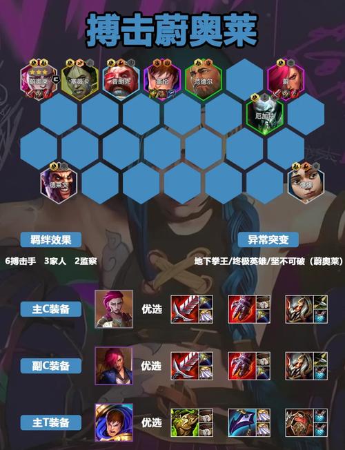 蔚打野天赋2024怎么点？职业选手同款配置解析