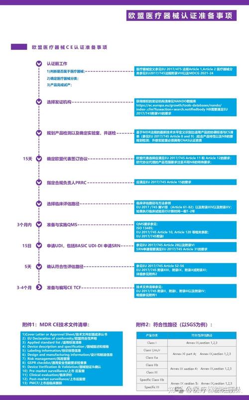 ce6.3升级技巧？提升速度一键搞定！