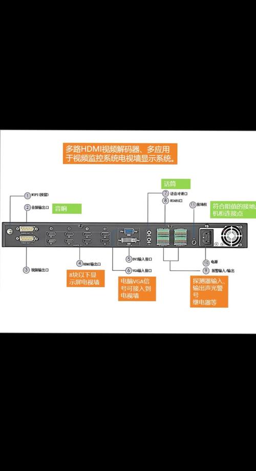完美解码器出现问题怎么修？(常见故障解决一次搞定)