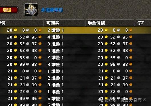 wow锻造能赚钱吗？(揭秘高效赚钱的实用方法！)