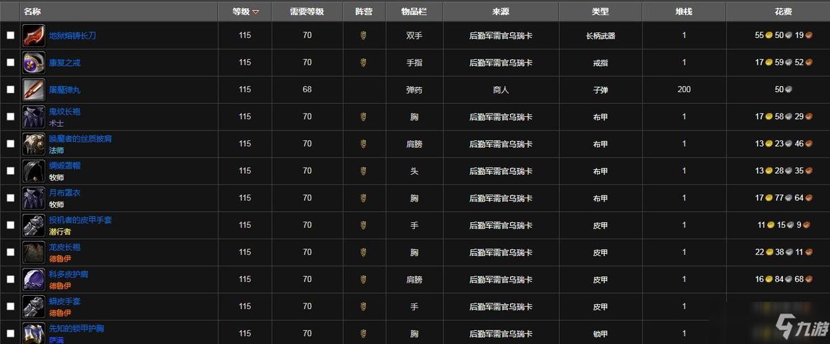 想冲荣耀堡声望怎么获得？速成秘诀和技巧指南来了
