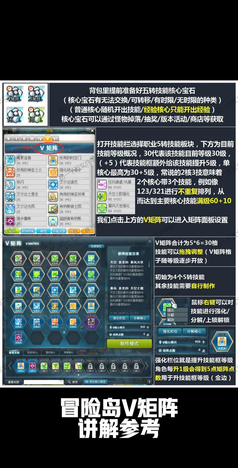 冒险岛论坛怎么升级快？(实用技巧加速账号成长)