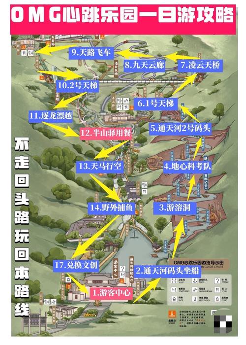 omg地图怎么用最简单(新手快速上手的5个步骤详解)