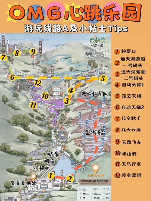 omg地图怎么用最简单(新手快速上手的5个步骤详解)