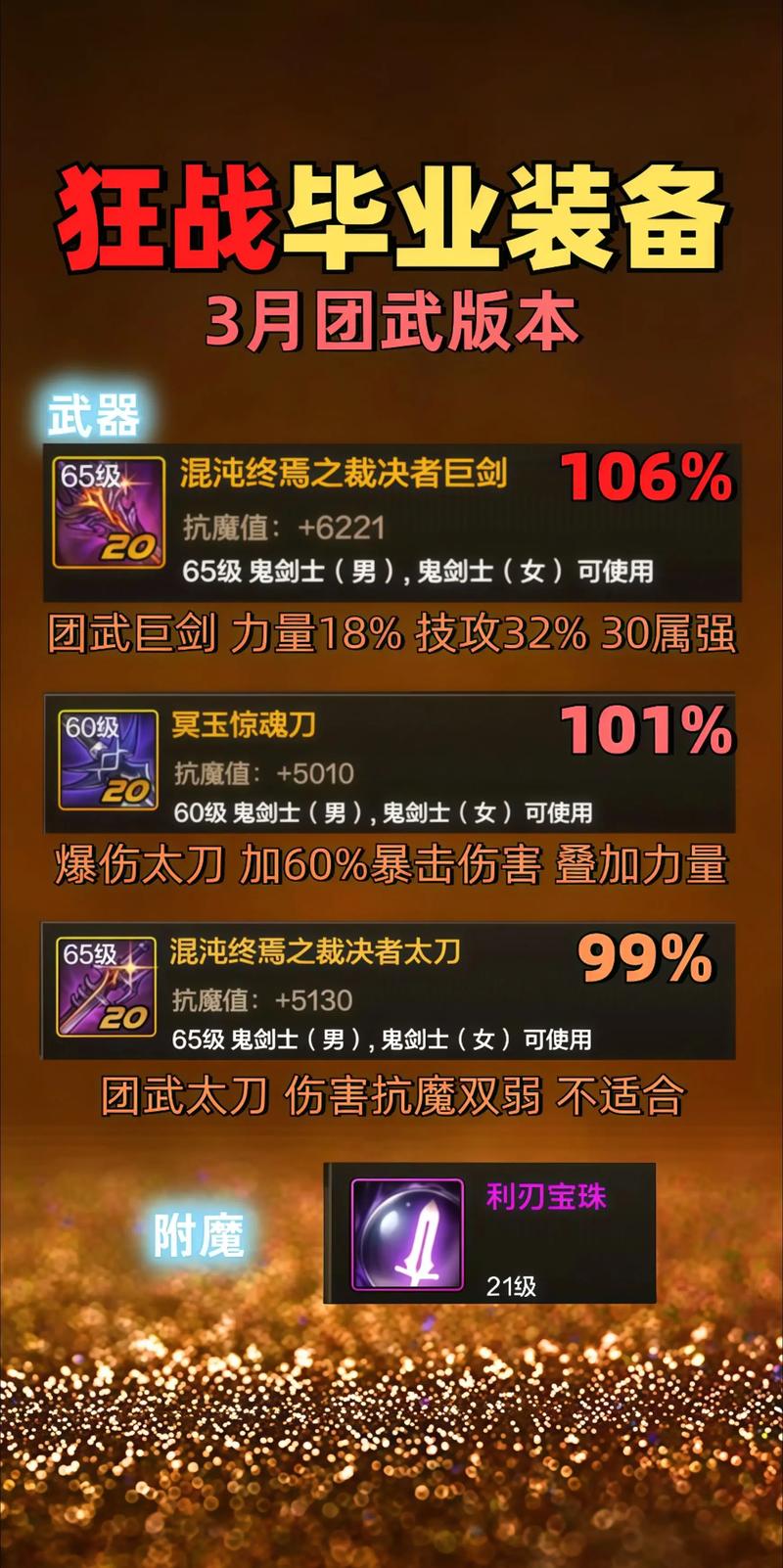 狂战士装备哪个职业强?对比热门流派选对路