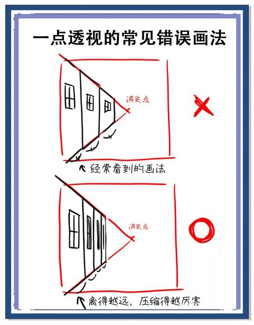 视觉错误图如何理解？5个技巧轻松破解视觉谜题！