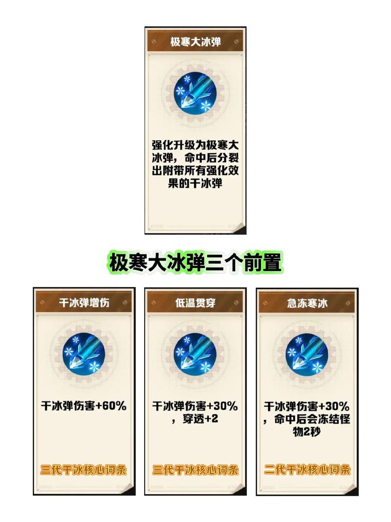 极度冰寒成就要多久通关？省时高效攻略火速获取！