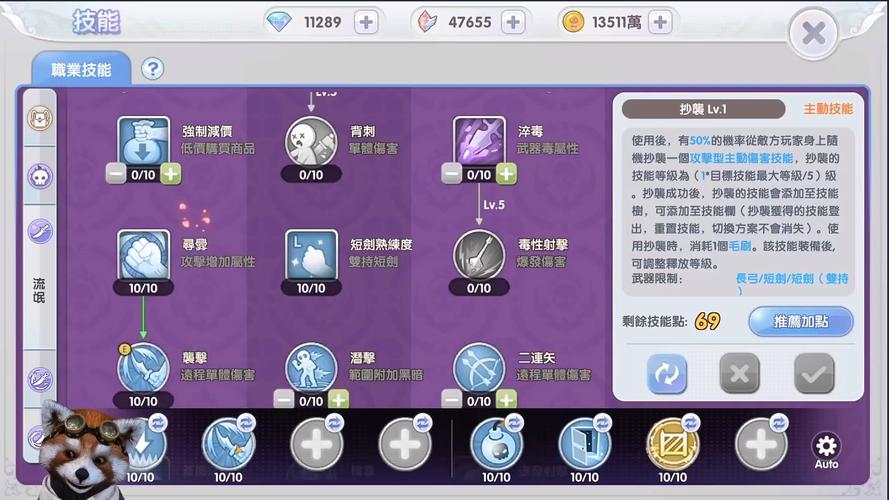 斯派罗传说怎么玩？新手必看的5个实用技巧