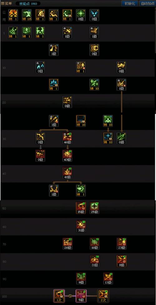 dnf冰石速刷教程：3分钟拿到手不费力
