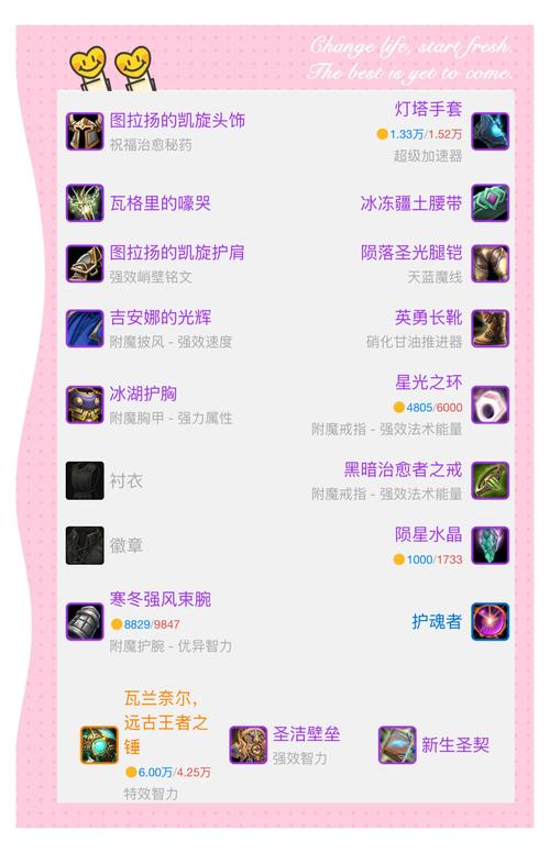 wow数据工具推荐(精选软件实测点评)