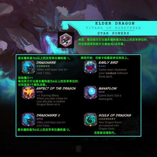 龙ol魂核有什么重要作用？(揭秘游戏中的隐藏优势点！)