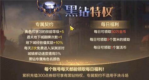 dnf黑钻值得开吗？详解一个月真实好处与体验！