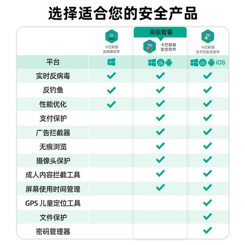 vip激活码安全使用教程?新手必看避坑技巧指南!