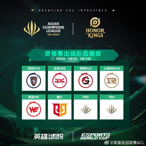 KLG战队怎么训练？内部高效训练方法大揭秘！