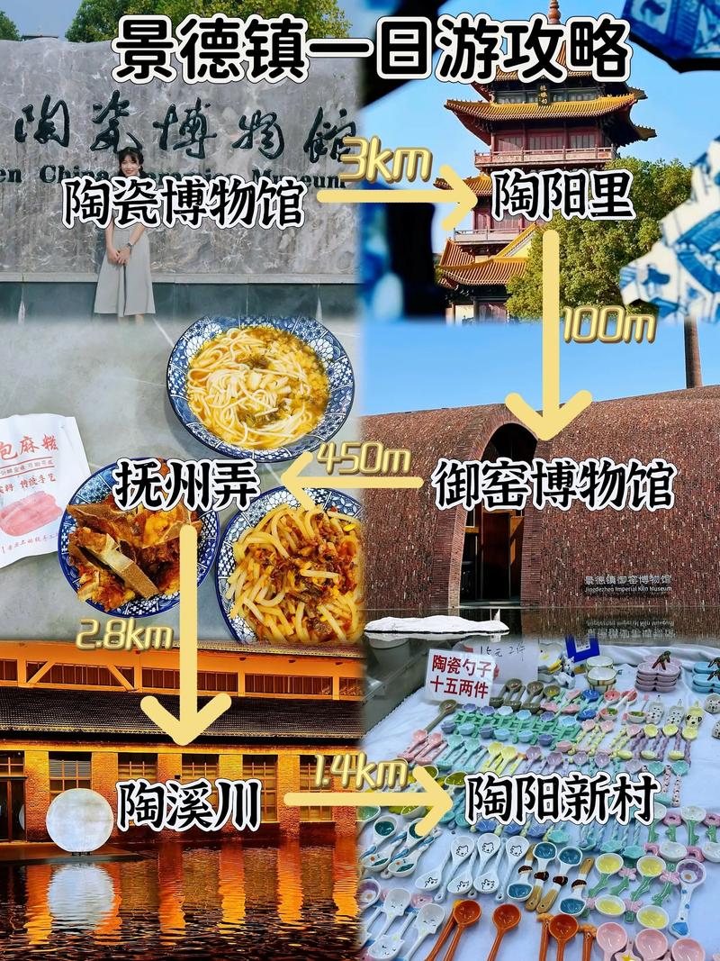 瓷都同城游的玩法大揭秘？(新手快速入门指南)