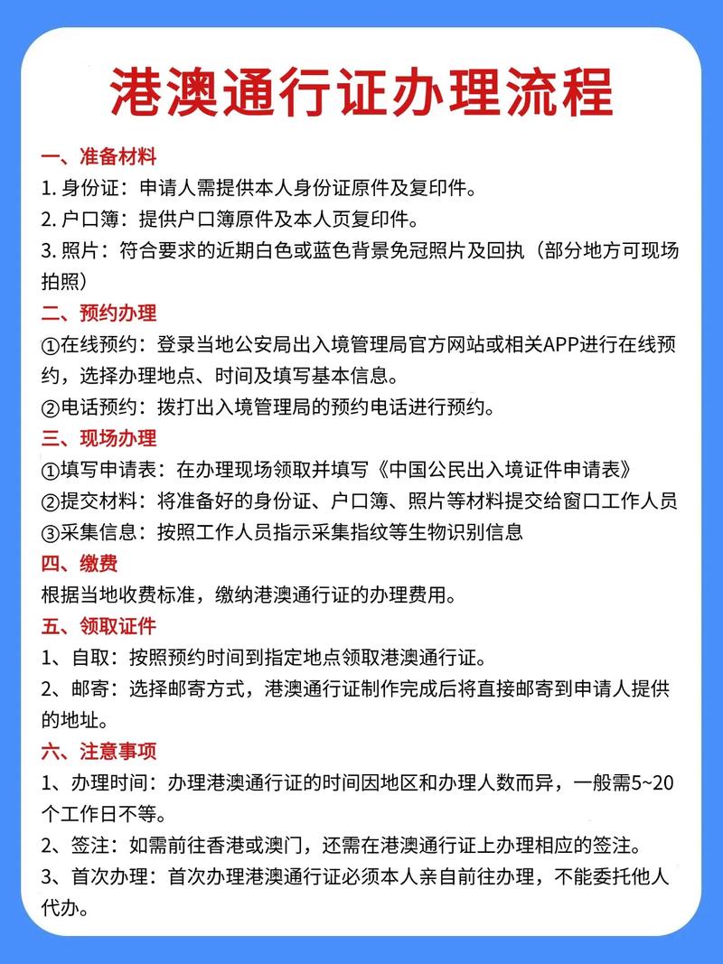 请出示证件办理流程详解(简单四步快速拿到证件)