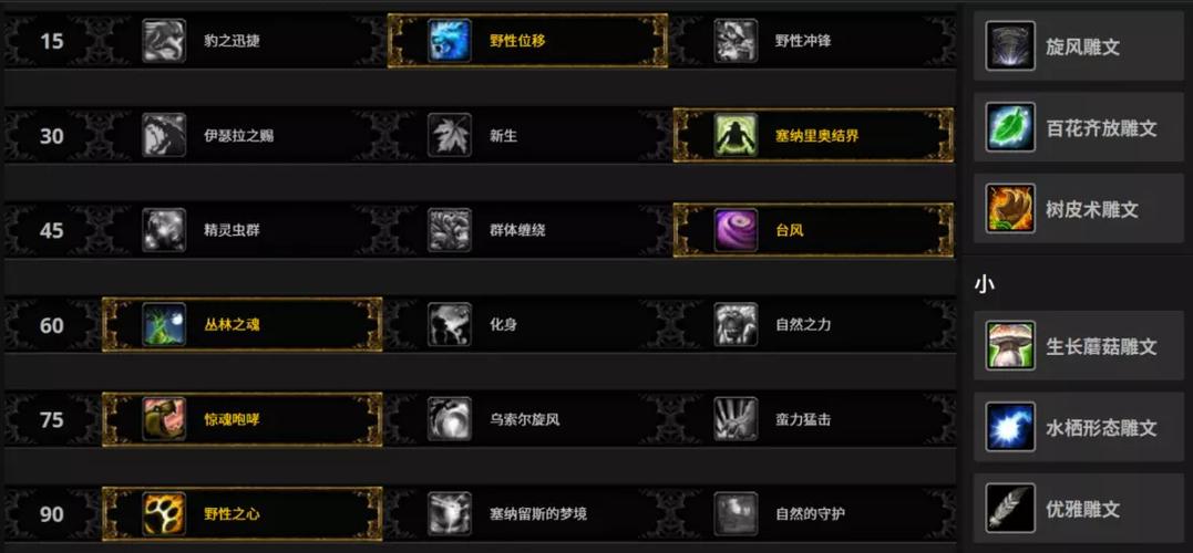 mop魔兽玩着有趣吗？小妙招提升游戏乐趣快！