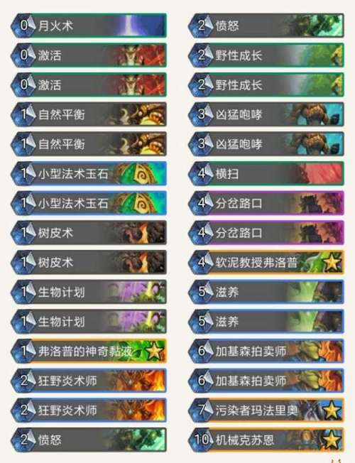 如何有效克制机械克苏恩？这几个关键点必须知道！