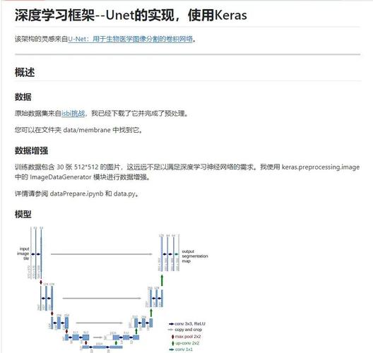 keria怎么用效率高?8个实用技巧提升实操效果!