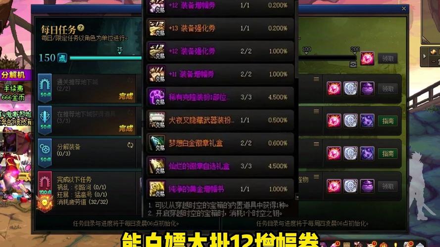 dnf12活动怎么参与？(奖励拿满攻略分享！)