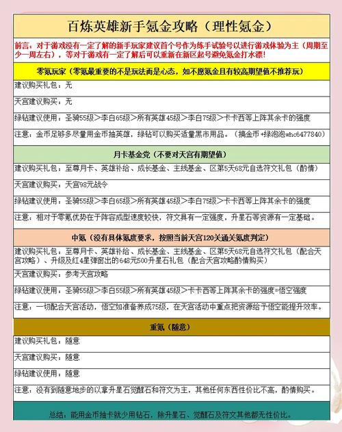 百万英雄题库有诀窍？学会这几招答题正确率翻倍涨