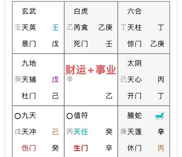 洞天财瓮上限怎么提升(三步教你快速上限突破)