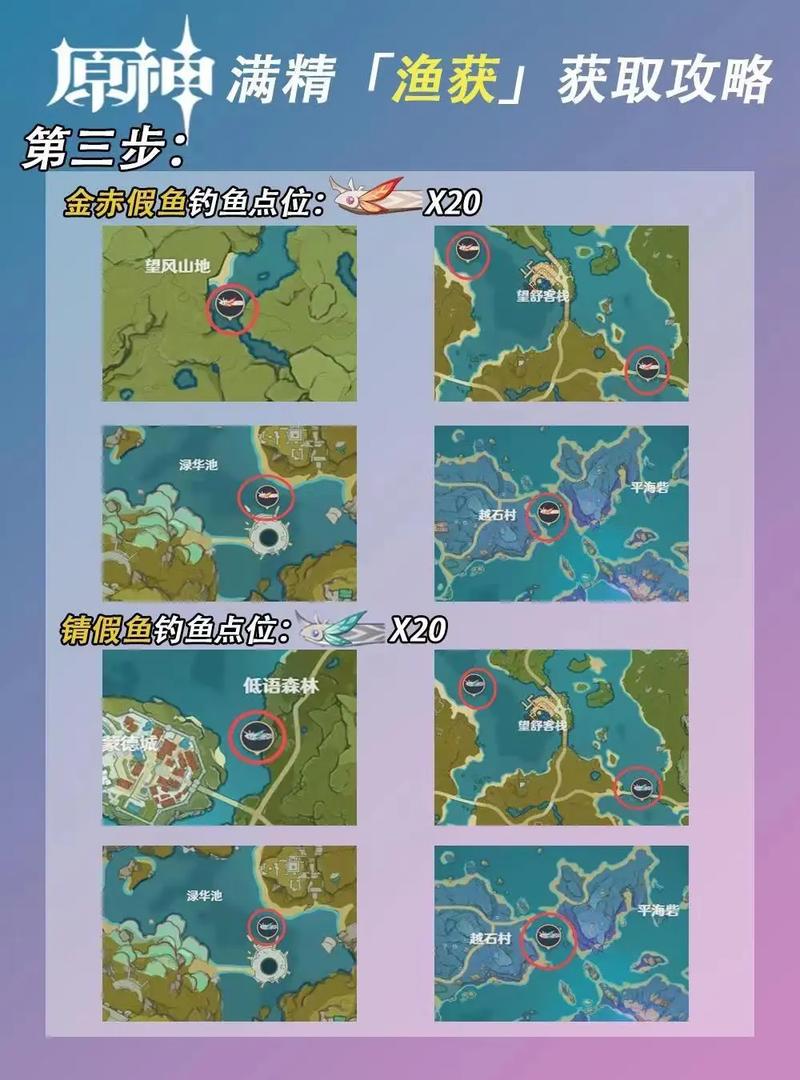 原神2.0资源怎么获取？免费福利领取指南！