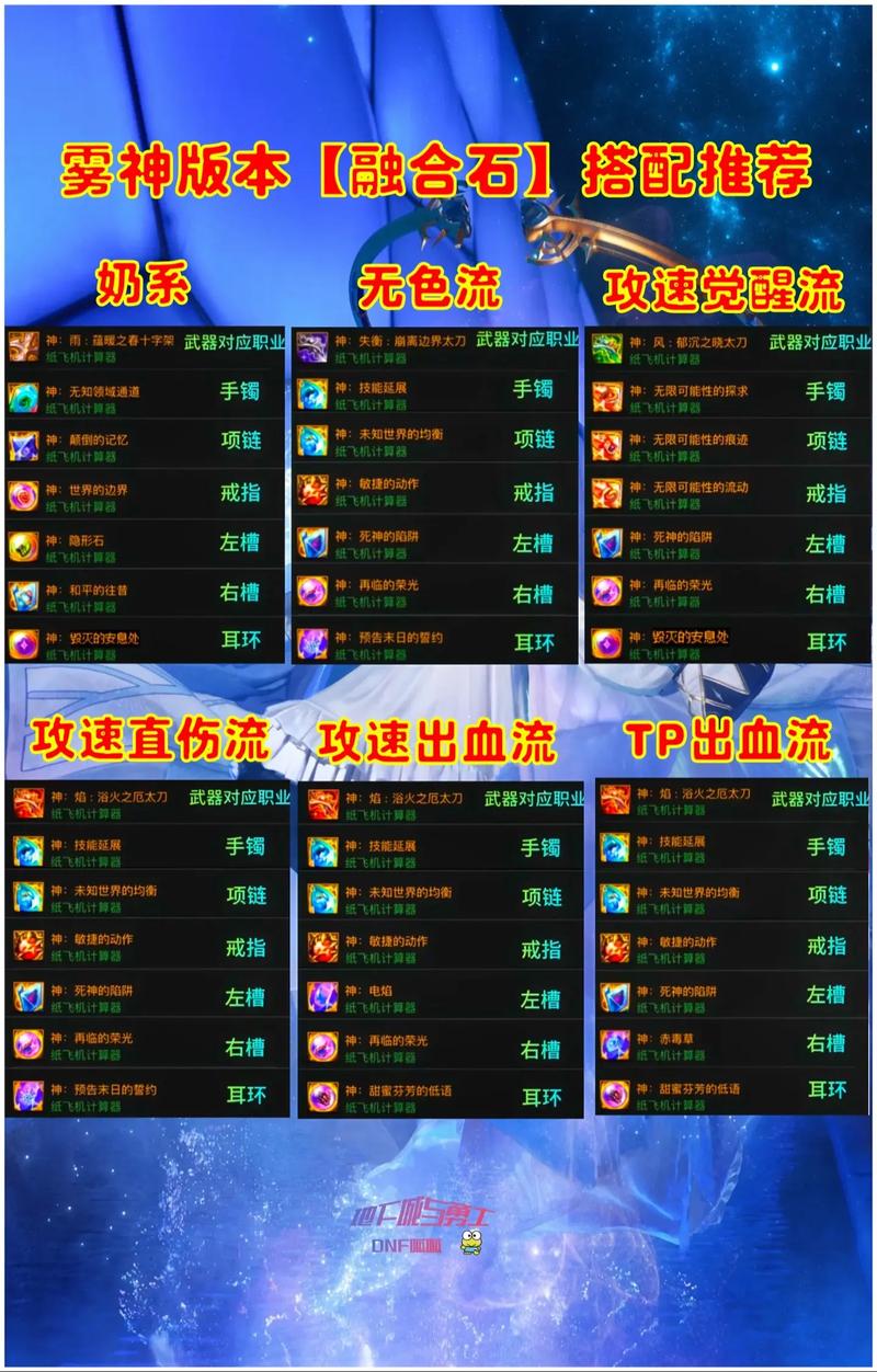 dnf石头哪种最好？(实用选择建议攻略)
