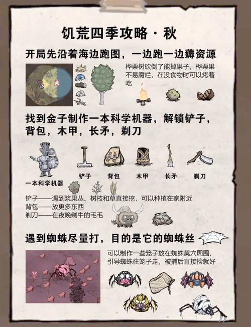 饥荒攻略冷门知识(90%萌新不知道的生存技巧)