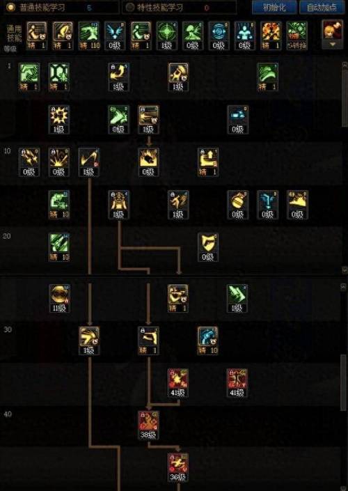 女漫游刷图怎么做高效？5个实用步骤提升通关速度！