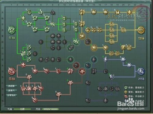 剑网三经脉升级技巧？(行家推荐的日常操作窍门！)
