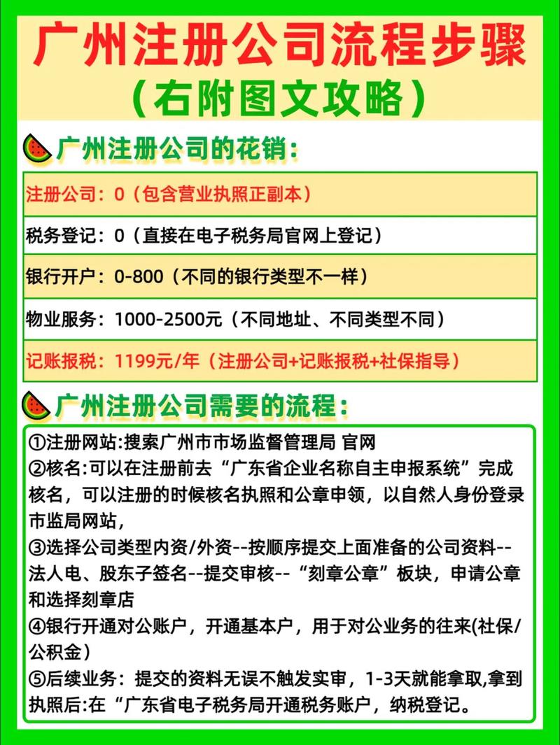 广州校讯通注册流程！简单几步搞定轻松体验！