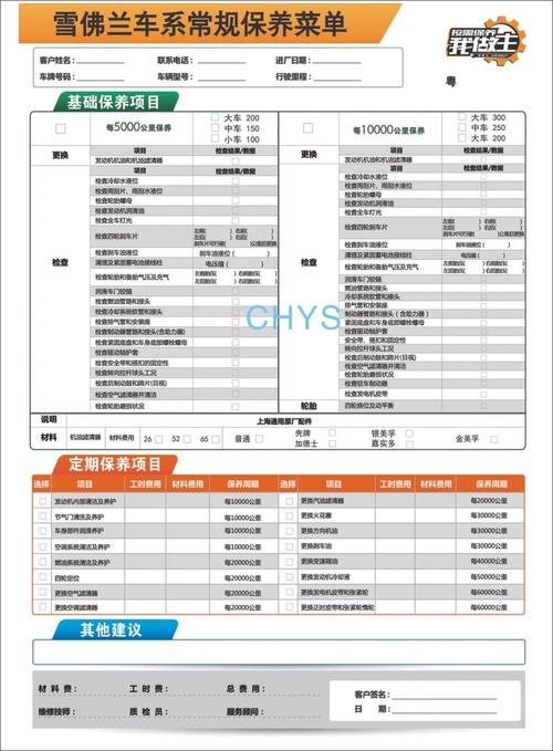 GMZ88维修保养贵吗？省钱妙招延长使用寿命