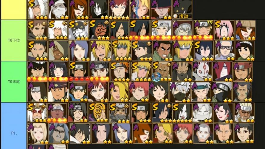 提升火影忍者2水平？老司机教你3个秘诀！