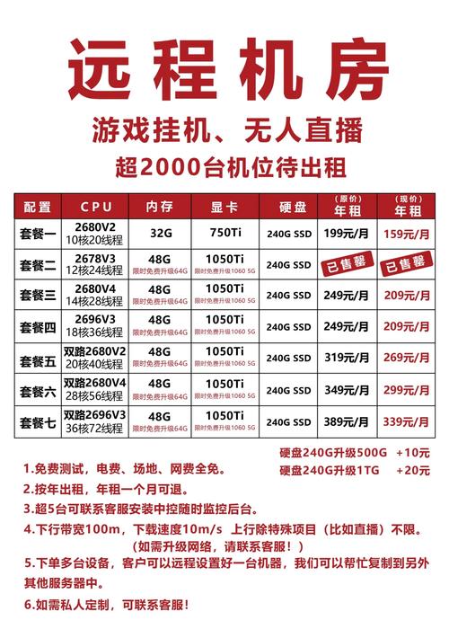 服务器社区哪家靠谱?(行家对比热门品牌)