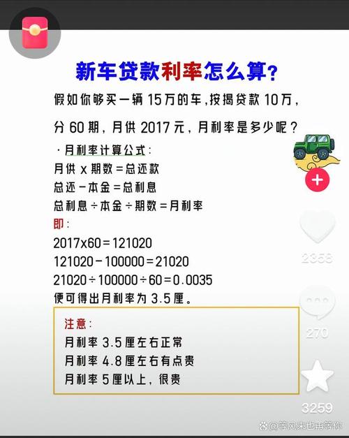 大白汽车分期利息高不高(这样申请少花钱还能过审)