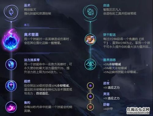 光辉女郎天赋逆风局思路？上分必看正确加点！