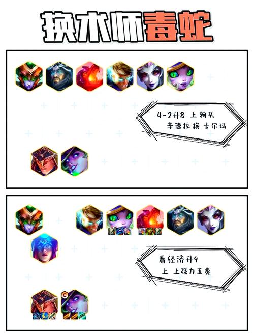 lol蛇女怎么玩最厉害？攻略技巧教你轻松上手！