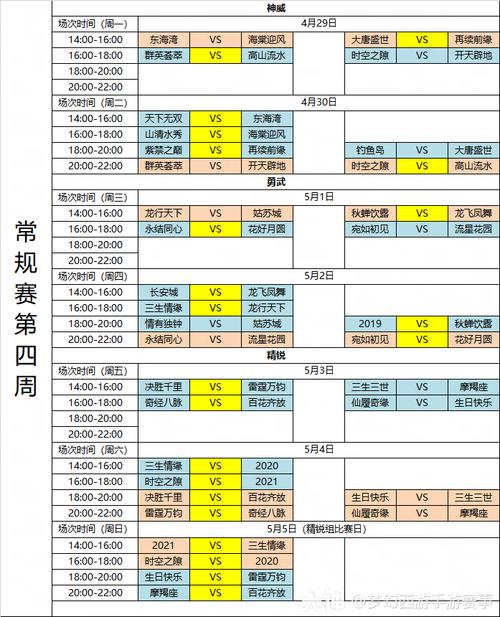 s8总决赛赛程时间怎么安排？完整比赛日程让你不错过精彩！