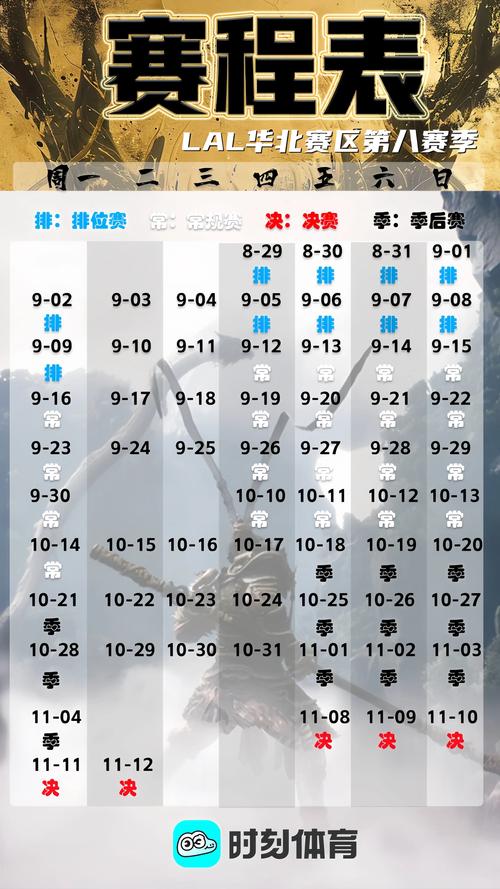 s8总决赛赛程时间怎么安排?完整比赛日程让你不错过精彩!