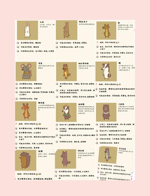 动物餐厅前院客人少怎么办？(简单3招增加客流量秘诀)