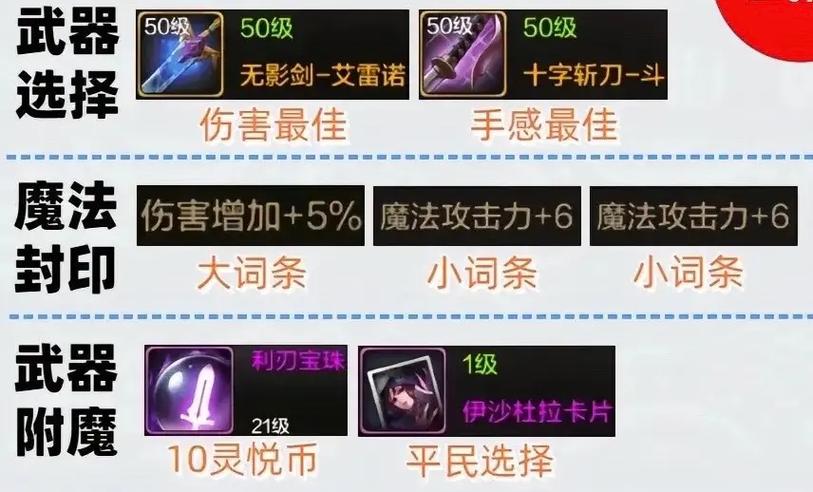 鬼泣4配置硬件推荐什么?省钱配件选配贴士!