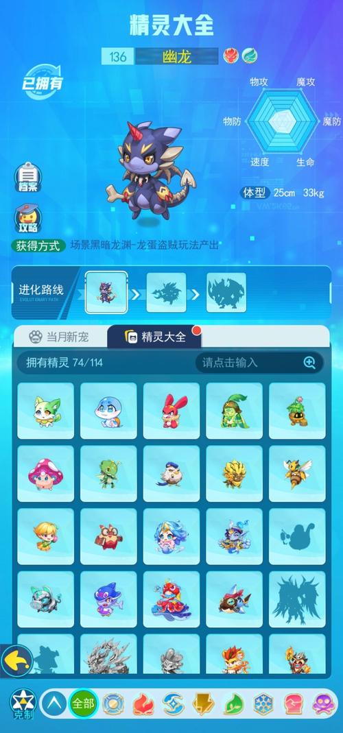 精灵手表火盈君有什么角色?大神推荐最强角色指南!