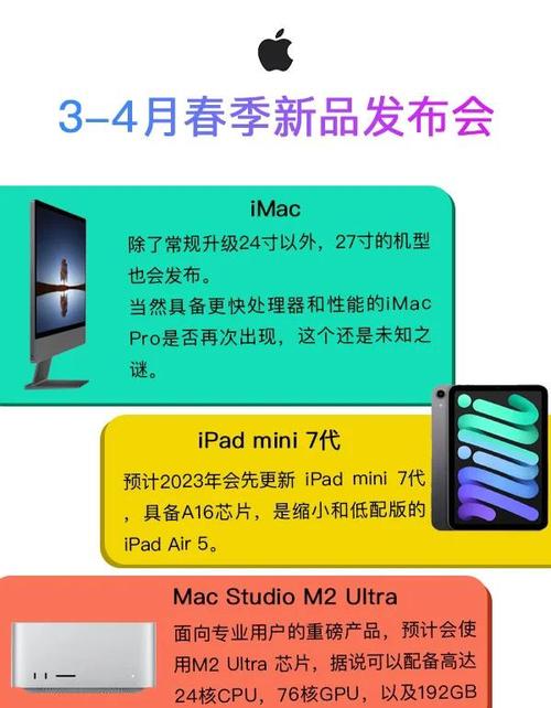 苹果发布会预测靠谱？听听资深专家怎么说！