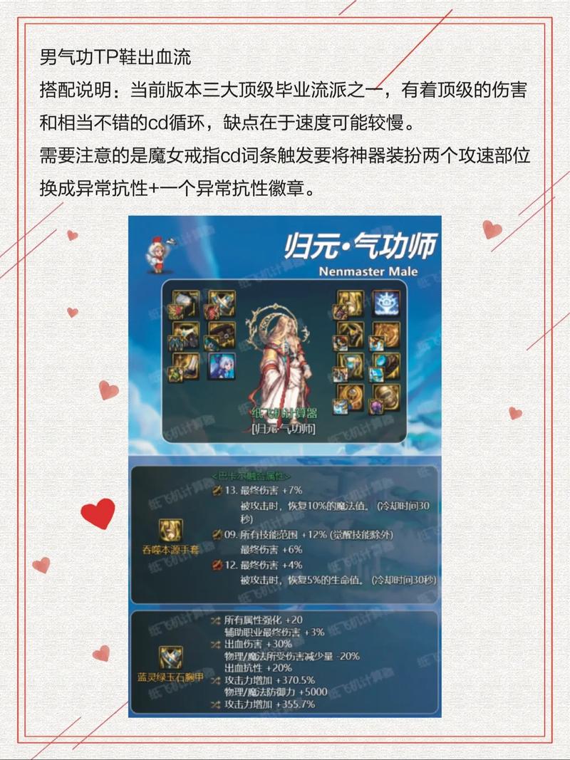 dnf男气功装备穿哪套强？毕业装备搭配推荐指南