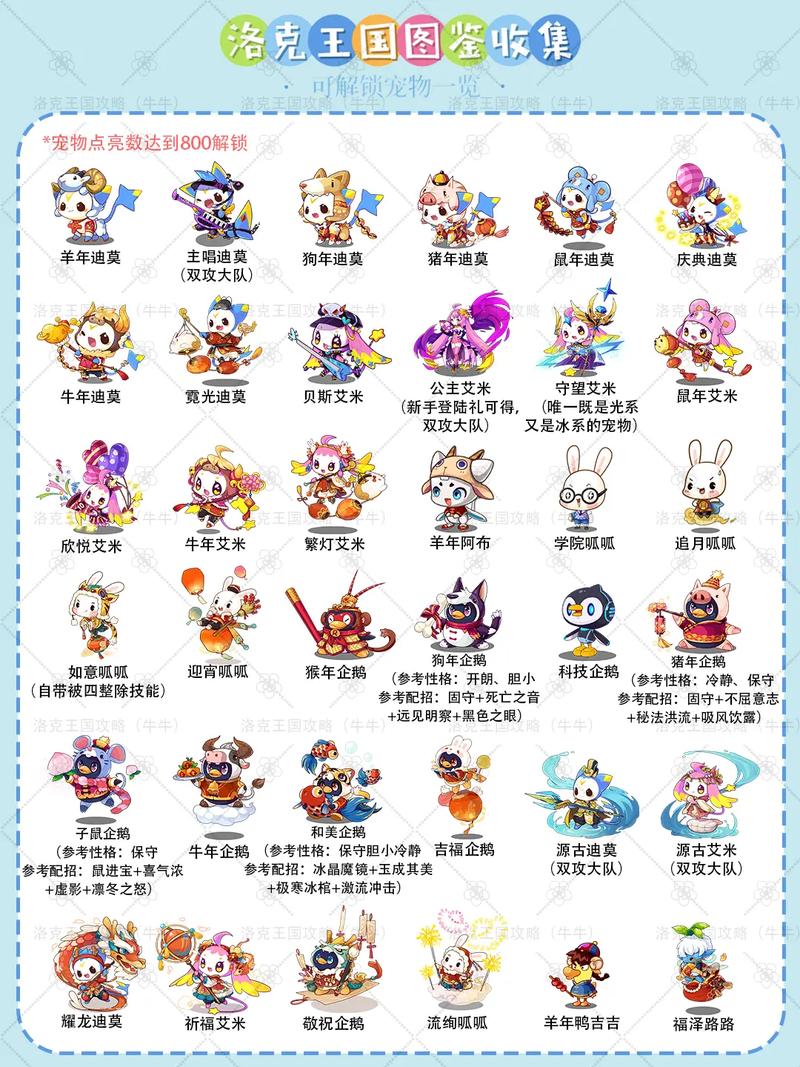 洛克王国图鉴哪里下载安全?推荐官方渠道零风险安装!