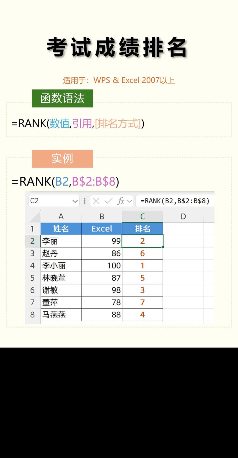 rank分查询太复杂？小白也能快速查分的攻略
