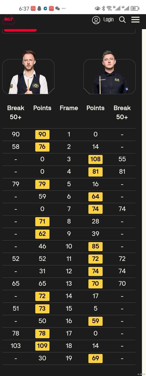 rank分查询太复杂？小白也能快速查分的攻略