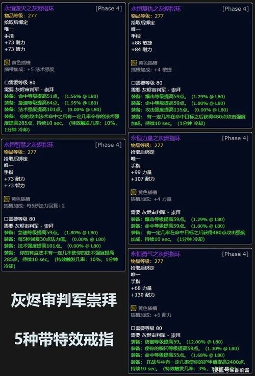 wlk声望奖励快速攻略？新手三天速成秘籍！